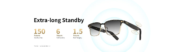 Netac LK-EW01A Intelligent Audio Glasses with Polarized Glass